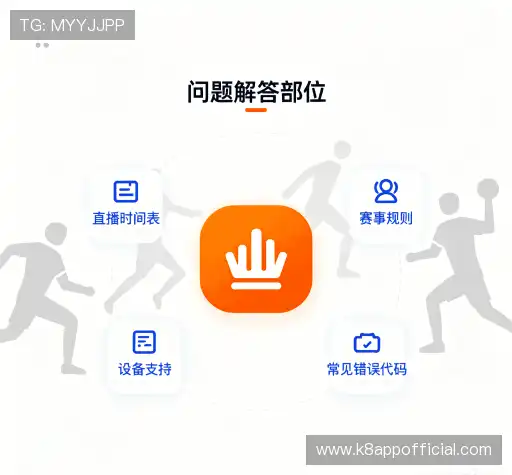 疑问解答室
